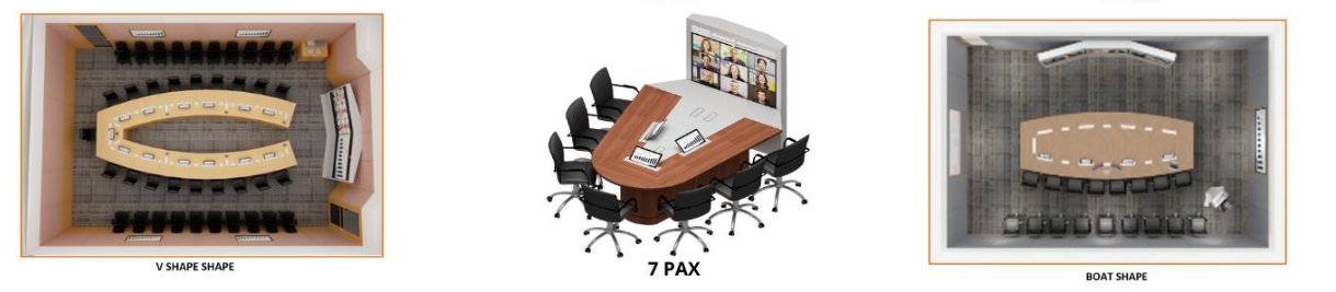 procollabstations