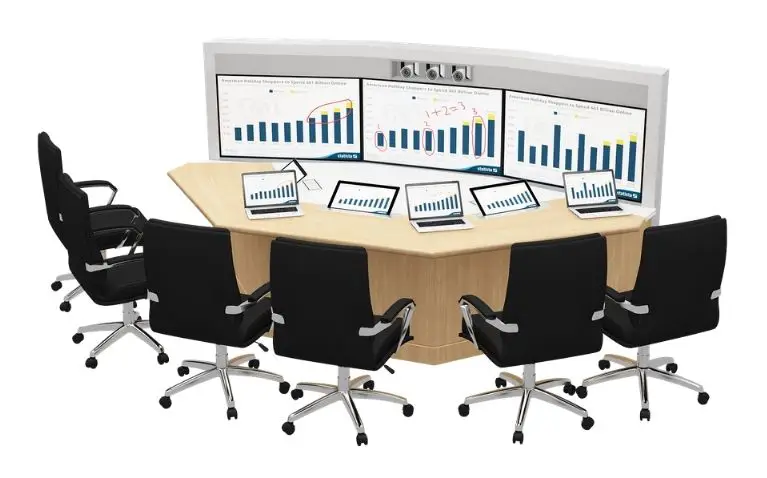 Pro huddle meeting Gallery