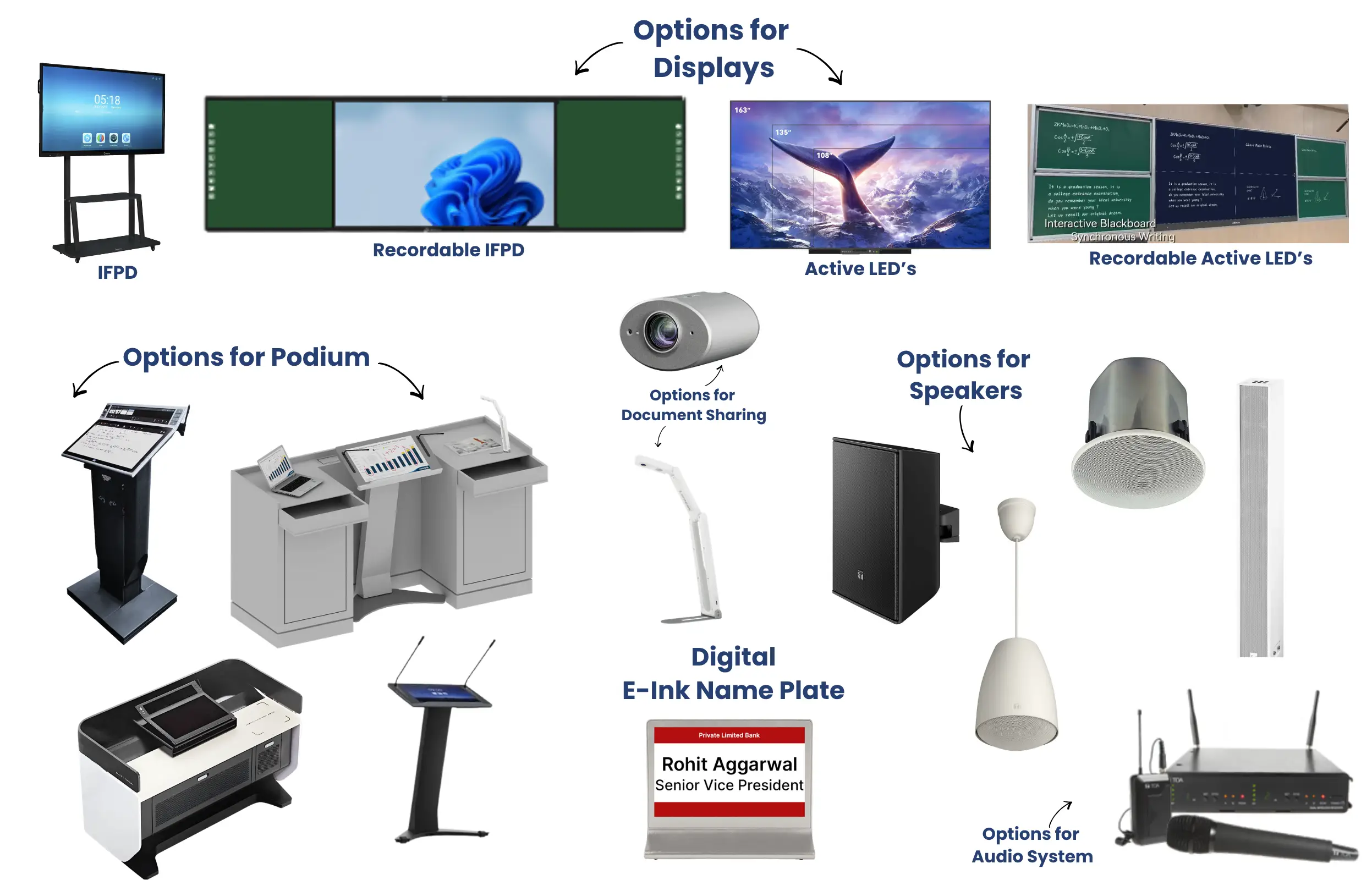 Pro Local Training Solutions Gallery