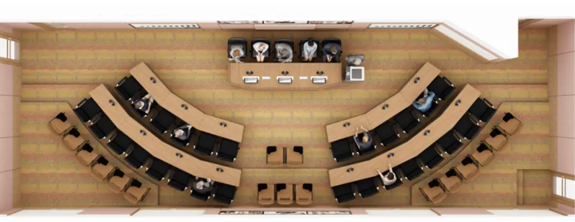 Pro Local Training/Teaching Gallery