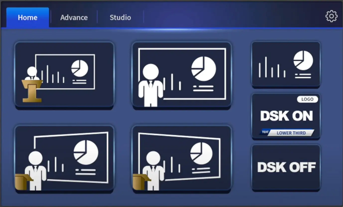 Virtual Training Studio Solutions Gallery