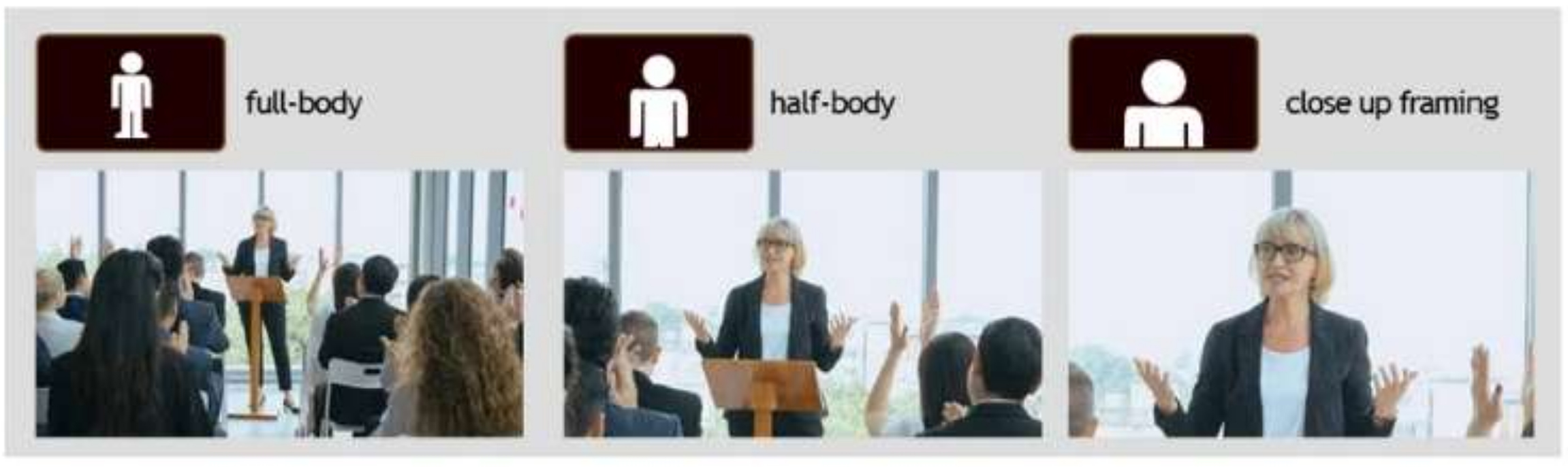 Core Hybrid Training Solution