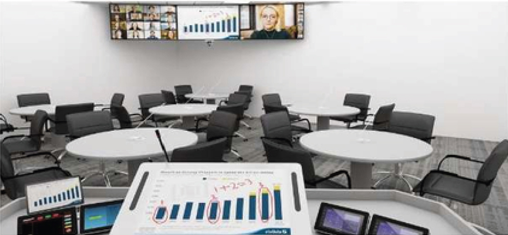 Immersive Flexible Hybrid Training Solutions