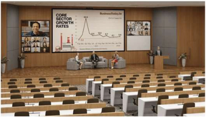 Immersive Hybrid Auditorium Training/Seminar/Townhall Solutions