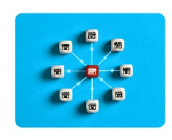 esign card