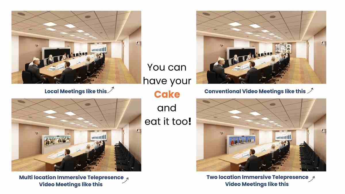 Ultra Immersive Two-in-One 29 PAX Telepresence Board Rooms