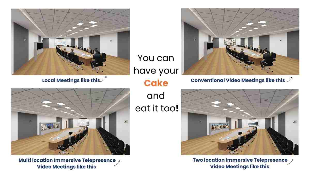 Ultra Immersive Two-in-One 33 PAX Telepresence Board Rooms